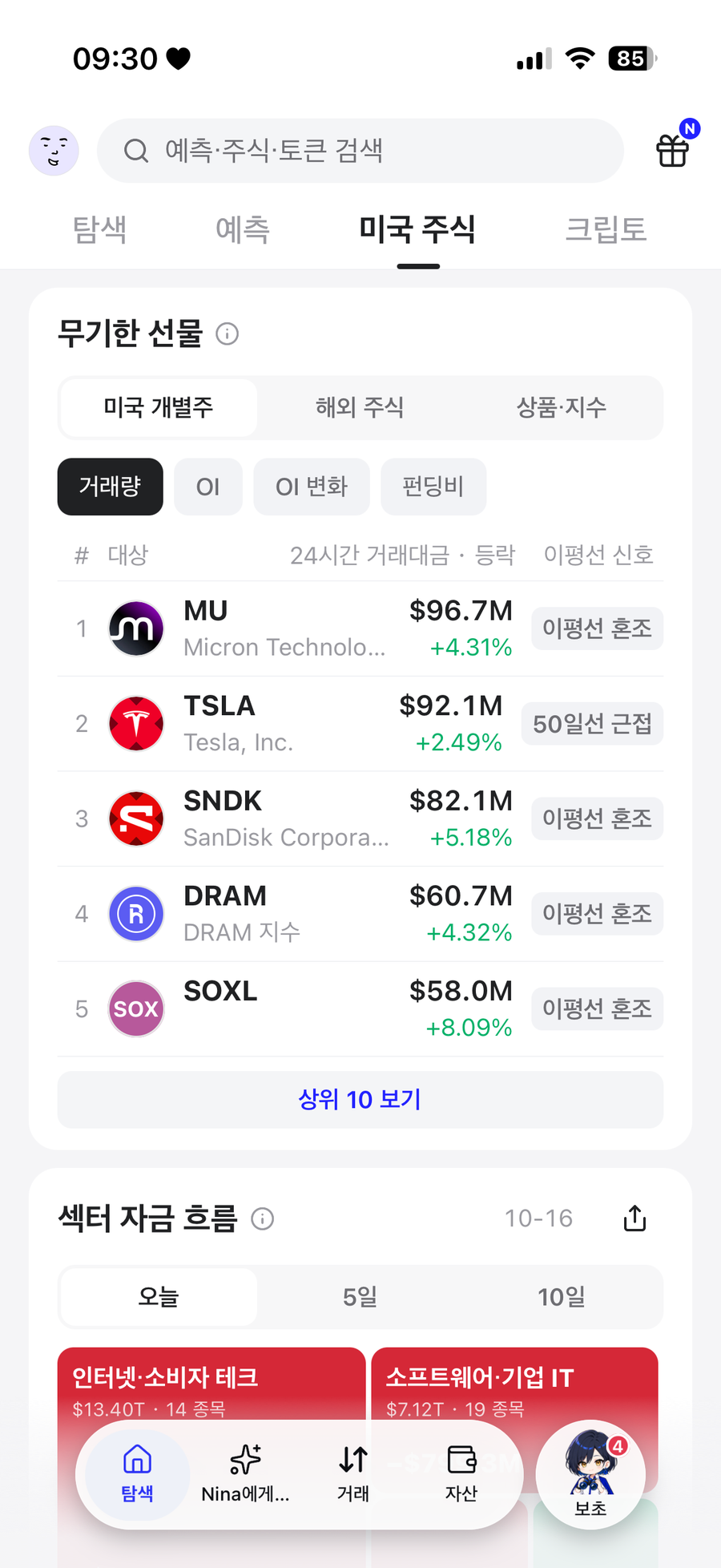 미국 주식 탭: 무기한 선물