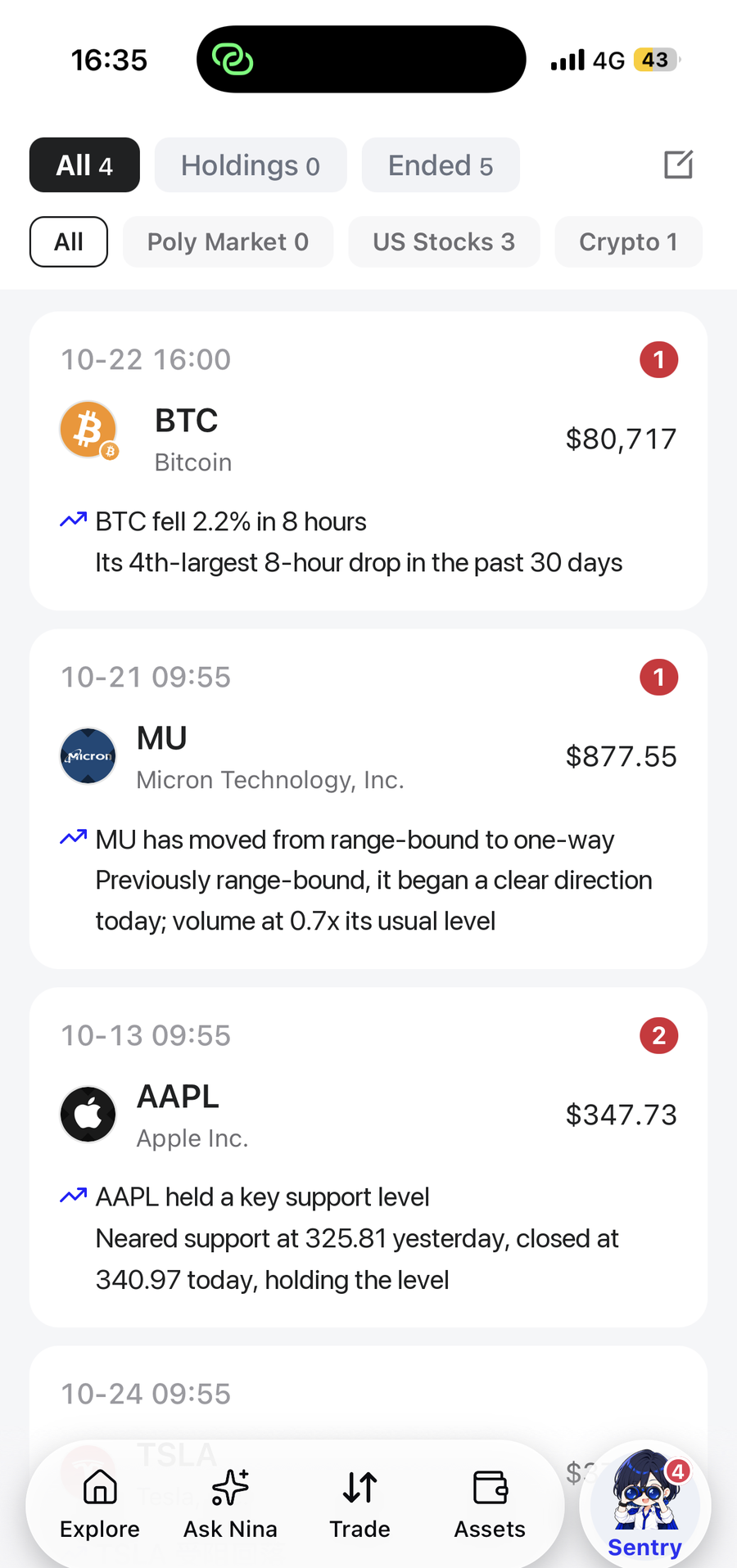 Sentry list: tracked instruments and alerts