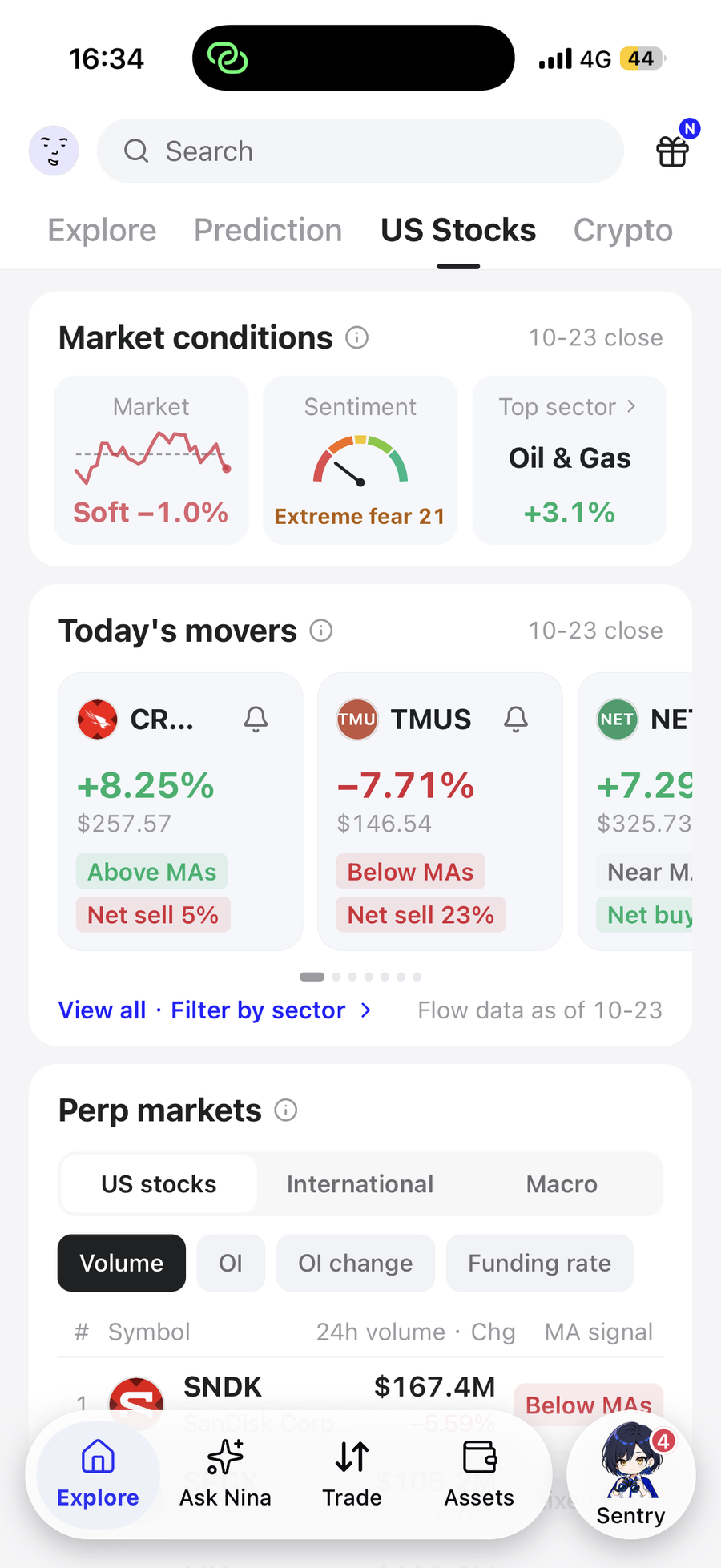 US Stocks tab: market state and today's movers