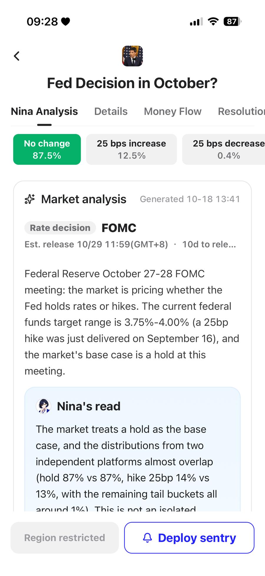 Prediction event: Nina Analysis with each option's probability