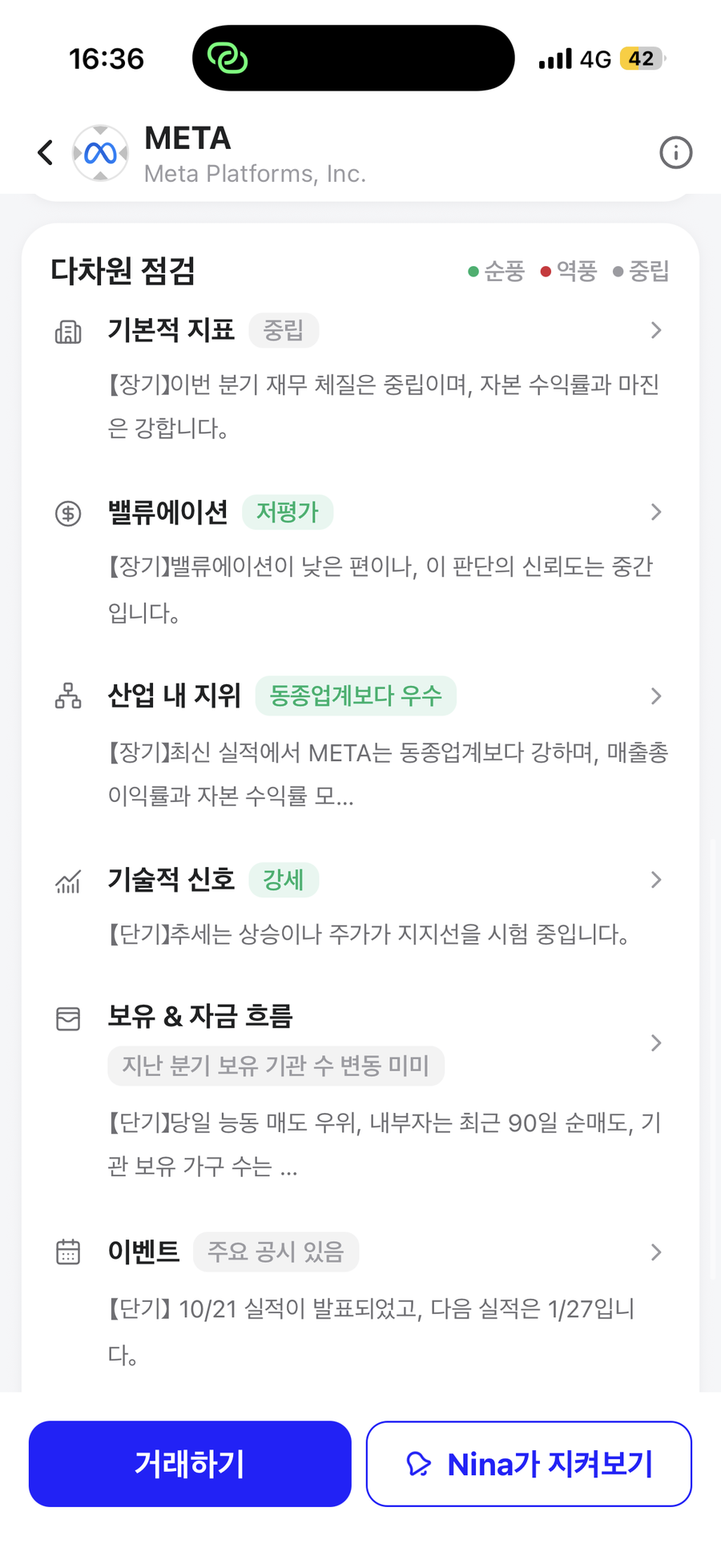 META 페이지: 여섯 관점 점검